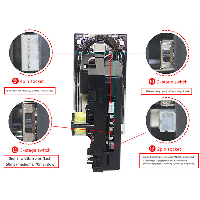 616 Electronic Multi Coin Acce - Arcade Game Vending Machine 评论和价格