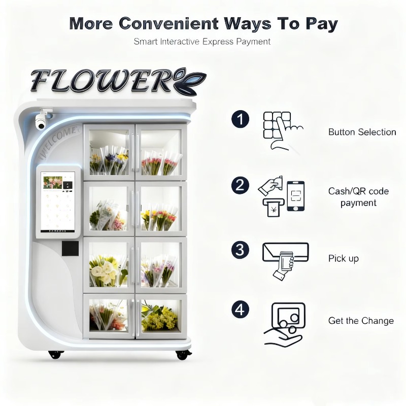 FL Custom 2026 New  Fresh Flor - Vending Machine Qr Code 评论和价格