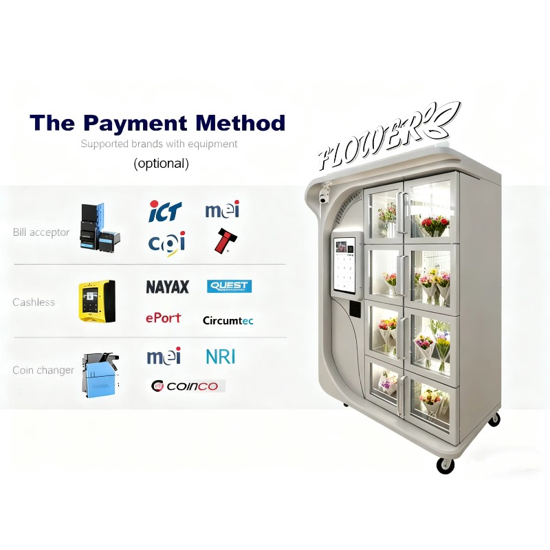 FL Custom 2026 New  Fresh Flor - Vending Machine Qr Code 评论和价格