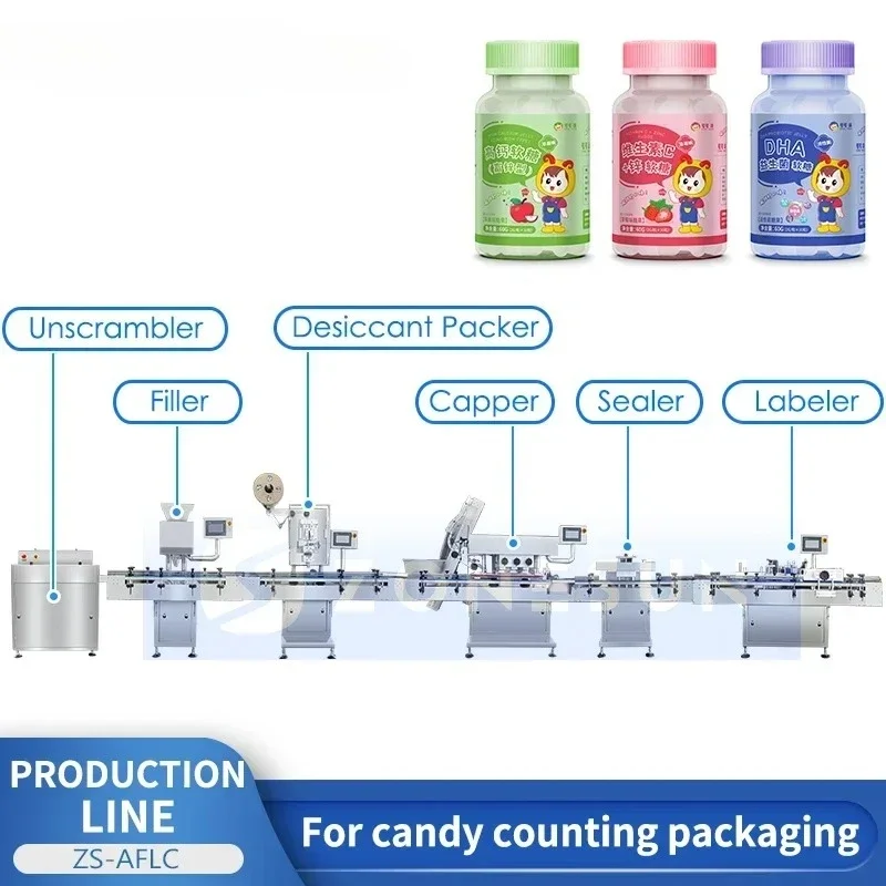 ZONESUN Automatic Gummy Candy  - Bubble Gum Machine 评论和价格
